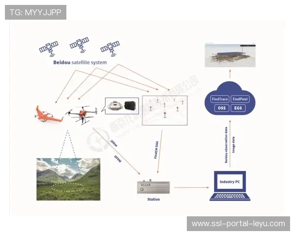 云端虚拟制作集群在当前周期深度整合 极大程度削减转播现场载荷